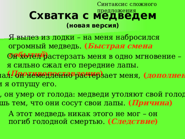Синтаксис сложного предложения Схватка с медведем  (новая версия) Я вылез из лодки – на меня набросился огромный медведь. ( Быстрая смена событий ) Он хотел растерзать меня в одно мгновение – я сильно сжал его передние лапы.  ( Противопоставление )  Я знал: он немедленно растерзает меня, ( дополнение ) если я отпущу его. Да, он умер от голода: медведи утоляют свой голод лишь тем, что они сосут свои лапы. ( Причина ) А этот медведь никак этого не мог – он погиб голодной смертью. ( Следствие ) 
