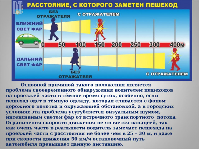  Основной причиной такого положения является проблема своевременного обнаружения водителем пешеходов на проезжей части в тёмное время суток, особенно, если пешеход одет в тёмную одежду, которая сливается с фоном дорожного полотна и окружающей обстановкой, а в городских условиях эта проблема усугубляется визуальным шумом, интенсивным светом фар от встречного транспортного  потока. Ограничения скорости движения не является панацеей, так как очень часто в реальности водитель замечает пешехода на проезжей части с расстояния не более чем в 25 – 30 м, и даже при скорости движения 50 км/ч остановочный путь автомобиля превышает данную дистанцию. 