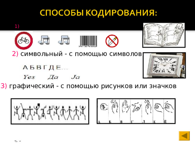 1) числовой - с помощью чисел 2) символьный - с помощью символов 3) графический - с помощью рисунков или значков 