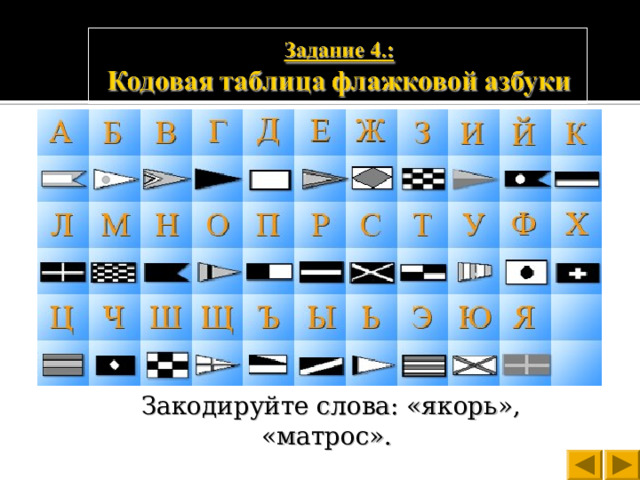 Закодируйте слова: «якорь», «матрос».  