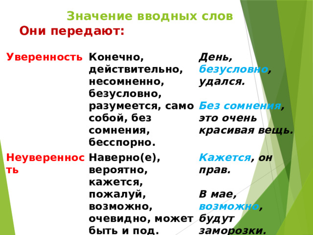 Значение вводных слов  Они передают: Уверенность Конечно, действительно, несомненно, безусловно, разумеется, само собой, без сомнения, бесспорно. Неуверенность День, безусловно , удался. Наверно(е), вероятно, кажется, пожалуй, возможно, очевидно, может быть и под. Чувства говорящего  Последовательность изложения (порядок мыслей и их связь) Кажется , он прав. К счастью, к радости, на радость, на беду, как нарочно, жаль, к сожалению, странное дело, ужас, чего доброго, неровен час. К счастью, все обошлось. Итак, следовательно, значит, кроме того, таким образом, во-первых, во-вторых, с одной стороны, с другой стороны и под. Без сомнения , это очень красивая вещь.  В Римской империи жемчуг, во-первых, символизировал власть, во-вторых, мудрость.  В мае, возможно , будут заморозки.   К сожалению, я приболела.  С одной стороны, темнота была спасительной: она скрывала нас (Паустовский).  