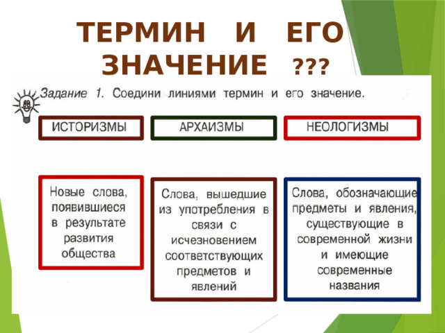 ТЕРМИН И ЕГО ЗНАЧЕНИЕ ??? 