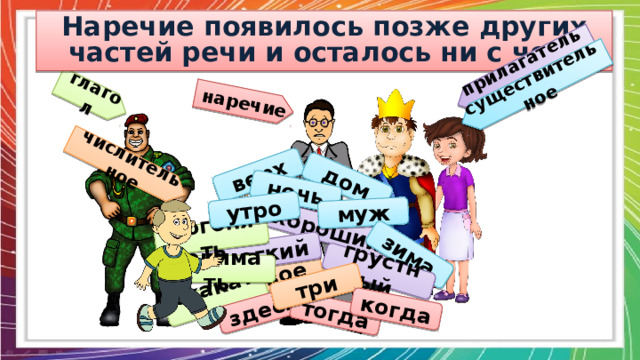 хороший двое верх легкий скакать здесь тогда дом ночь догонять муж зима утро грустный три когда глагол числительное наречие прилагательное существительное Наречие появилось позже других частей речи и осталось ни с чем. Давным-давно… обнимать 