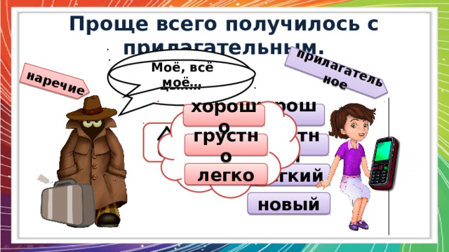 наречие прилагательное Проще всего получилось с прилагательным. Цып-цып-цып… Моё, всё моё… хороший хорошо о грустный грустно легко легкий новый 