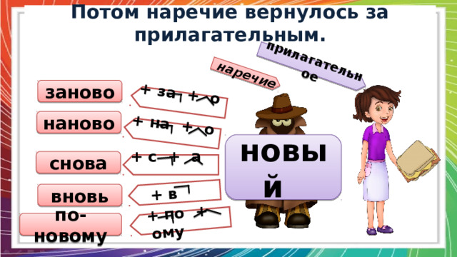 наречие + за + о + на + о + в + по + ому прилагательное Потом наречие вернулось за прилагательным. заново наново новый снова + с + а вновь по-новому 