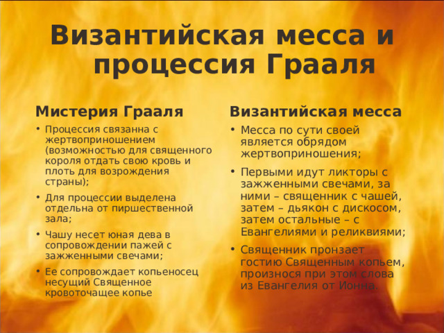 Византийская месса и процессия Грааля Мистерия Грааля Византийская месса Процессия связанна с жертвоприношением (возможностью для священного короля отдать свою кровь и плоть для возрождения страны); Для процессии выделена отдельна от пиршественной зала; Чашу несет юная дева в сопровождении пажей с зажженными свечами; Ее сопровождает копьеносец несущий Священное кровоточащее копье Месса по сути своей является обрядом жертвоприношения; Первыми идут ликторы с зажженными свечами, за ними – священник с чашей, затем – дьякон с дискосом, затем остальные – с Евангелиями и реликвиями; Священник пронзает гостию Священным копьем, произнося при этом слова из Евангелия от Ионна. 