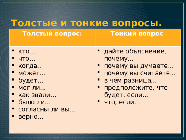 Толстые и тонкие вопросы. Толстый вопрос:  Тонкий вопрос кто... что... когда... может... будет... мог ли... как звали... было ли... согласны ли вы... верно... дайте объяснение, почему... почему вы думаете... почему вы считаете... в чем разница... предположите, что будет, если... что, если... 