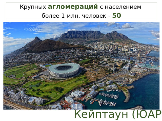Крупных агломераций с населением более 1 млн. человек - 50 Кейптаун (ЮАР) 