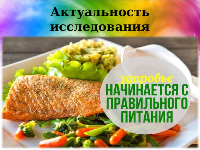 Актуальность исследования 