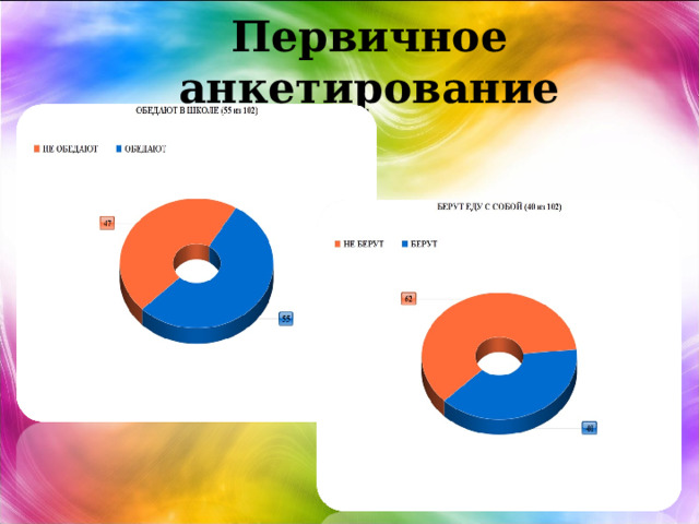 Первичное анкетирование 