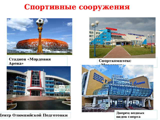 Спортивные сооружения Стадион «Мордовия Арена» Спорткомплекс «Мордовия» Дворец водных видов спорта Центр Олимпийской Подготовки 