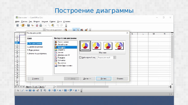 Построение диаграммы 