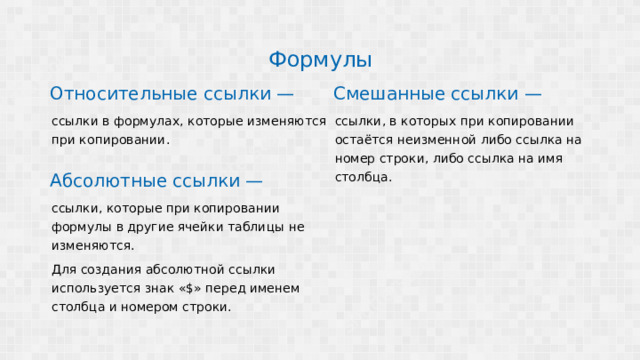 Формулы Относительные ссылки — Смешанные ссылки — ссылки в формулах, которые изменяются ссылки, в которых при копировании при копировании. остаётся неизменной либо ссылка на номер строки, либо ссылка на имя столбца. Абсолютные ссылки — ссылки, которые при копировании формулы в другие ячейки таблицы не изменяются. Для создания абсолютной ссылки используется знак «$» перед именем столбца и номером строки. 