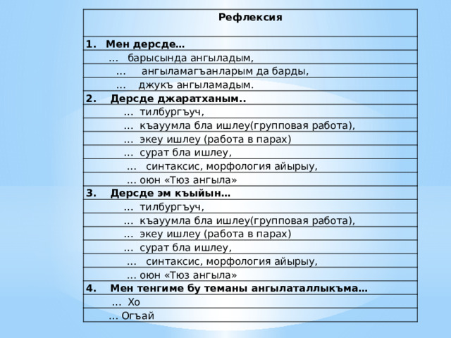 Рефлексия    Мен дерсде… … барысында ангыладым, … ангыламагъанларым да барды, … джукъ ангыламадым. 2. Дерсде джаратханым.. … тилбургъуч, … къауумла бла ишлеу(групповая работа), … экеу ишлеу (работа в парах) … сурат бла ишлеу, … синтаксис, морфология айырыу, … оюн «Тюз ангыла» 3. Дерсде эм къыйын… … тилбургъуч, … къауумла бла ишлеу(групповая работа), … экеу ишлеу (работа в парах) … сурат бла ишлеу, … синтаксис, морфология айырыу, … оюн «Тюз ангыла» 4. Мен тенгиме бу теманы ангылаталлыкъма… … Хо … Огъай 