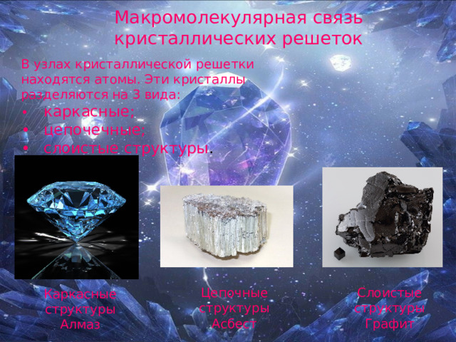 Макромолекулярная связь кристаллических решеток В узлах кристаллической решетки находятся атомы. Эти кристаллы разделяются на 3 вида: •  каркасные; •  цепочечные; •  слоистые структуры . Цепочные структуры  Асбест   Слоистые структуры  Графит Каркасные структуры  Алмаз 