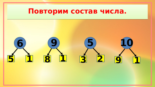 Повторим состав числа. 5 9 10 6 1 1 2 5 8 3 9 1 