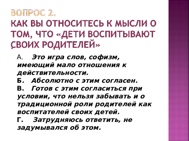  А. Это игра слов, софизм, имеющий мало отношения к действительности.  Б . Абсолютно с этим согласен.  В. Готов с этим согласиться при условии, что нельзя забывать и о традиционной роли родителей как воспитателей своих детей.  Г. Затрудняюсь ответить, не задумывался об этом. 