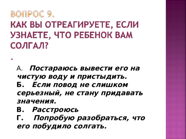  А. Постараюсь вывести его на чистую воду и пристыдить.  Б. Если повод не слишком серьезный, не стану придавать значения.  В. Расстроюсь  Г. Попробую разобраться, что его побудило солгать.  