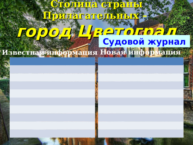  Столица страны Прилагательных –  город Цветоград Судовой журнал Известная информация Новая информация  