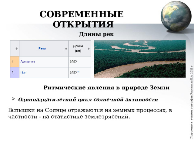 Подготовила : учитель географии Рахманина Е.А. 2022 г СОВРЕМЕННЫЕ ОТКРЫТИЯ Длины рек Ритмические явления в природе Земли Одиннадцатилетний цикл солнечной активности Вспышки на Солнце отражаются на земных процессах, в частности - на статистике землетрясений. 
