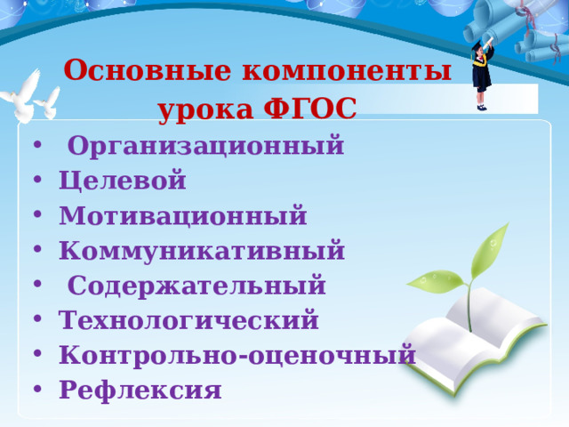 Основные компоненты урока ФГОС  Организационный Целевой  Мотивационный  Коммуникативный  Содержательный  Технологический  Контрольно-оценочный  Рефлексия 