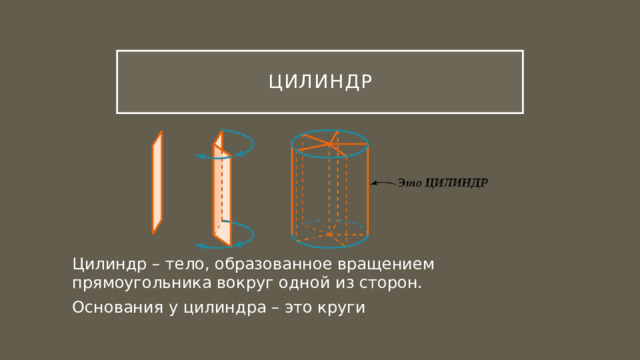 цилиндр Цилиндр – тело, образованное вращением прямоугольника вокруг одной из сторон. Основания у цилиндра – это круги 