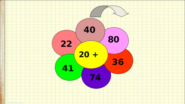 40 80 22 20 + 36 41 74 