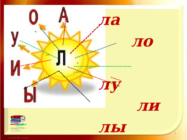 -------------- ------------------- ------------------------- ----------------------------------- ----------------------------------- ----------------- -------------- ------------------------ ----------------------- --------------------- ла  ло  лу  ли лы 