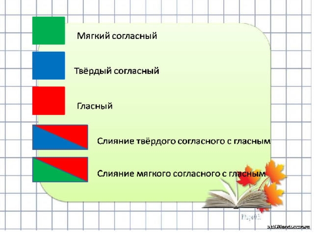 Ц1 С  Ц1 С 