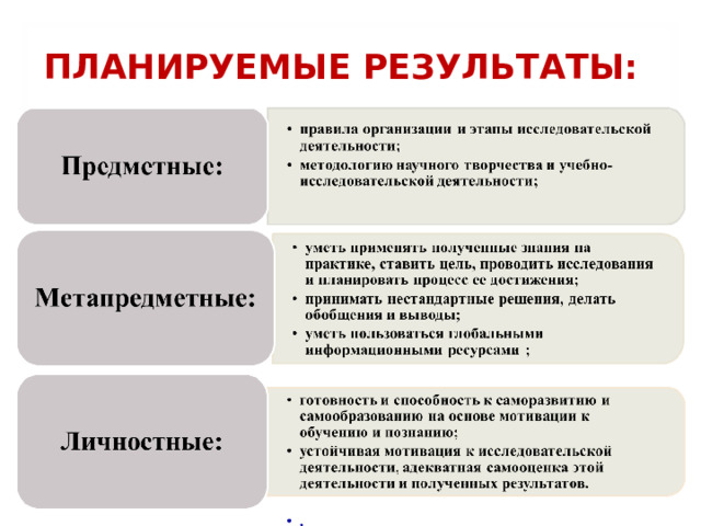 ПЛАНИРУЕМЫЕ РЕЗУЛЬТАТЫ: 