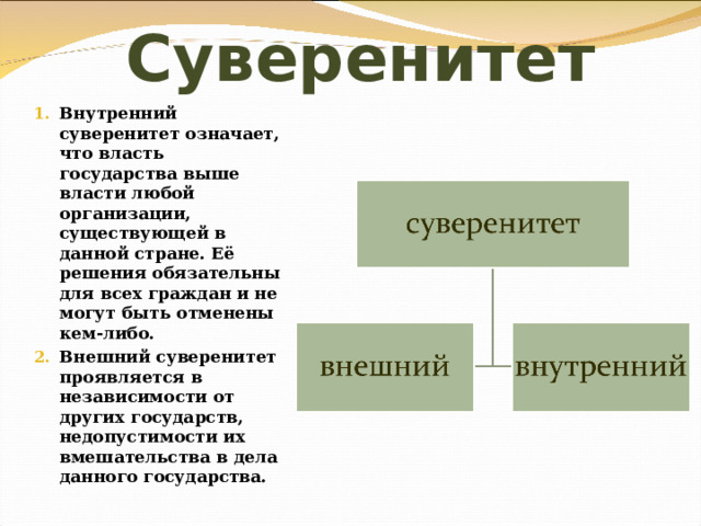 Суверенитет Внутренний суверенитет означает, что власть государства выше власти любой организации, существующей в данной стране. Её решения обязательны для всех граждан и не могут быть отменены кем-либо. Внешний суверенитет проявляется в независимости от других государств, недопустимости их вмешательства в дела данного государства. 