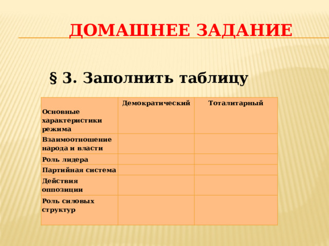 Домашнее задание § 3. Заполнить таблицу  Основные характеристики режима Демократический Взаимоотношение народа и власти Тоталитарный   Роль лидера       Партийная система Действия оппозиции         Роль силовых структур             