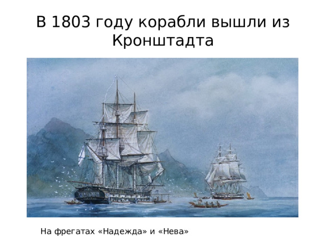 План характеристики путешествия Кто возглавил экспедицию Дата путешествия Название судов экспедиции Цель путешествия Результат путешествия 