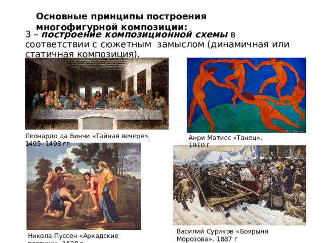 Основные  принципы  построения  многофигурной  композиции: 3 – построение композиционной схемы в соответствии с сюжетным  замыслом  (динамичная или  статичная композиция). Леонардо да  Винчи  «Тайная  вечеря».  1495-  1498  гг Анри  Матисс  «Танец».  1910 г Василий Суриков  «Боярыня  Морозова».  1887  г Никола Пуссен «Аркадские  пастухи».  1628  г 