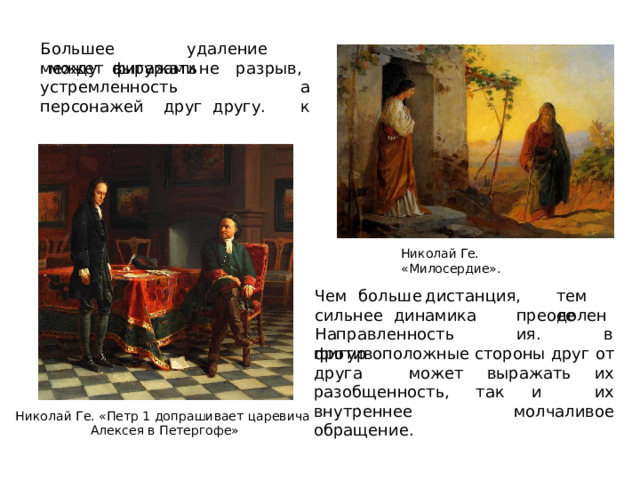 Б о л ь шее  у далени е  м е ж д у  фигу р ами м о ж е т  выра ж ать  н е  р а з ры в,  а к у с тр е мленнос т ь  пе р с она ж ей  д р уг другу. Николай  Ге.  «Милосердие». Ч е м  б о л ь ше  диста н ция,  т е м  сильнее динамика   ее преодоления. Н апра в ленно с т ь  фиг у р в противоположные стороны друг от друга  может выражать их разобщенность, так и  их внутреннее  молчаливое  обращение. Николай Ге. «Петр 1 допрашивает царевича Алексея в Петергофе» 