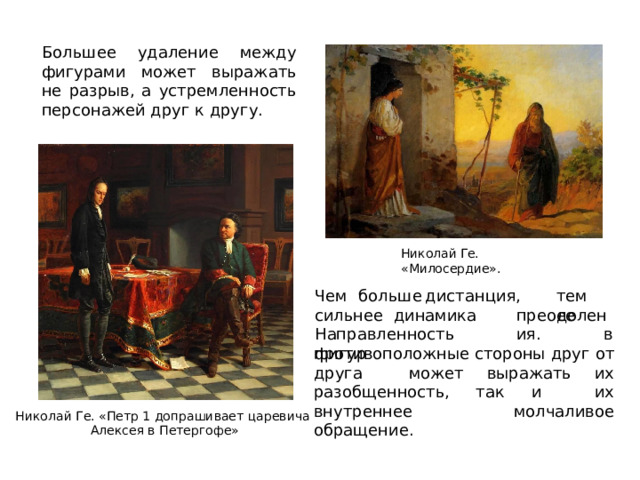 Большее удаление между фигурами может выражать не разрыв, а устремленность персонажей друг к другу. Николай  Ге.  «Милосердие». Ч е м  б о л ь ше  диста н ция,  т е м  сильнее динамика   ее преодоления. Н апра в ленно с т ь  фиг у р в противоположные стороны друг от друга  может выражать их разобщенность, так и  их внутреннее  молчаливое  обращение. Николай Ге. «Петр 1 допрашивает царевича Алексея в Петергофе» 