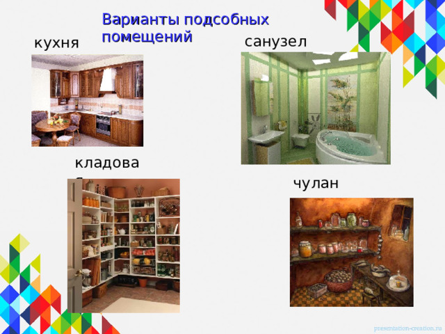 Варианты подсобных помещений санузел кухня  кладовая чулан 