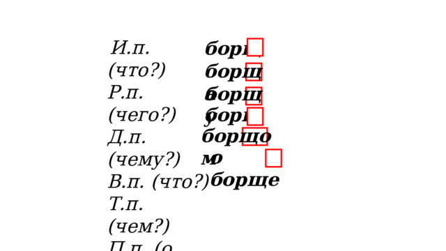 И.п. (что?) Р.п. (чего?) Д.п. (чему?) В.п. (что?) Т.п. (чем?) П.п. (о чём?) борщ борща борщу борщ борщом о борще 