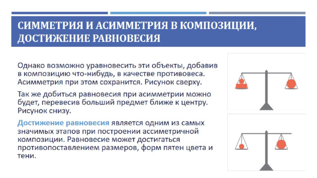 Симметрия и асимметрия в композиции, достижение равновесия 