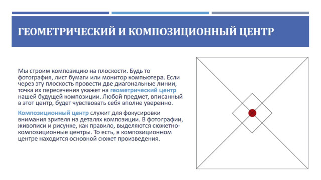 Геометрический и композиционный центр 