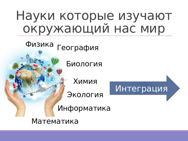Науки которые изучают окружающий нас мир Физика География Биология Интеграция Химия Экология Информатика Математика 
