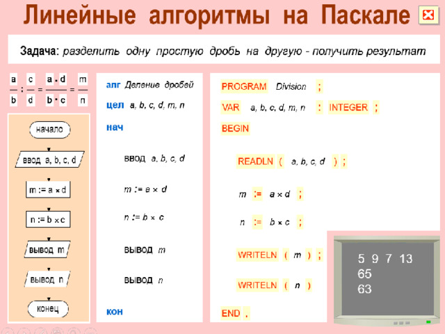 С семакина 