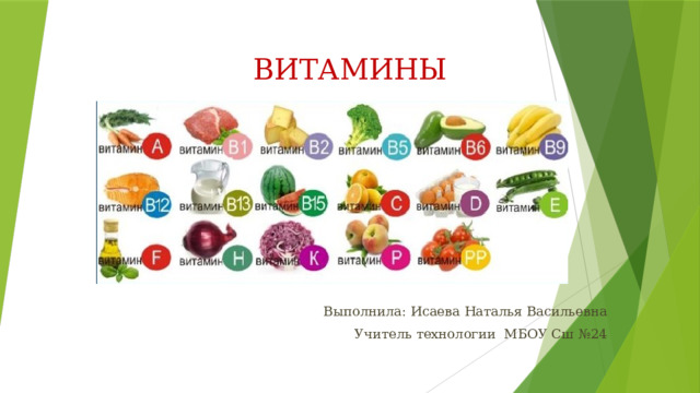 ВИТАМИНЫ Выполнила: Исаева Наталья Васильевна Учитель технологии МБОУ Сш №24 
