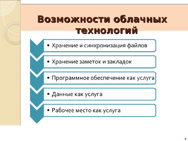    Возможности облачных технологий 4  