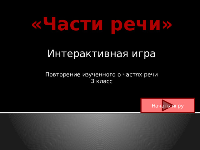  «Части речи» Интерактивная игра Повторение изученного о частях речи 3 класс Начать игру 