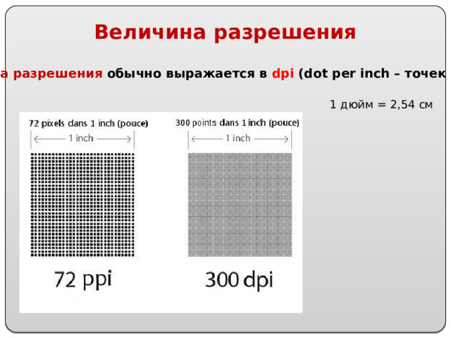 Величина разрешения Величина разрешения обычно выражается в dpi (dot per inch – точек на дюйм) 1 дюйм = 2,54 см 