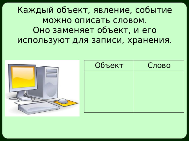 Каждый объект, явление, событие можно описать словом.  Оно заменяет объект, и его используют для записи, хранения. Объект Слово 