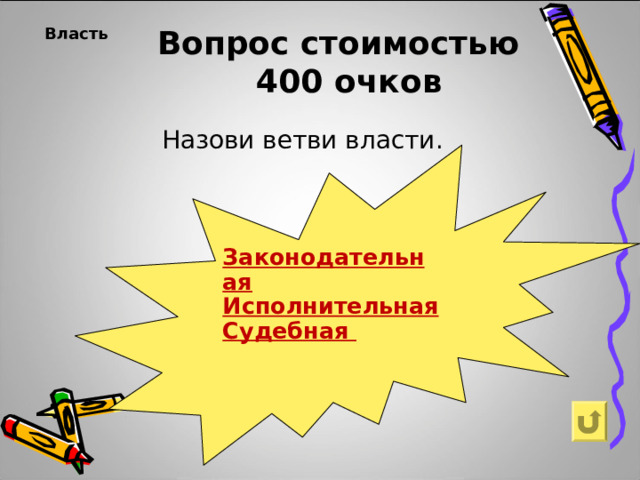   Вопрос стоимостью  400 очков Власть  Назови ветви власти. Законодательная Исполнительная Судебная 
