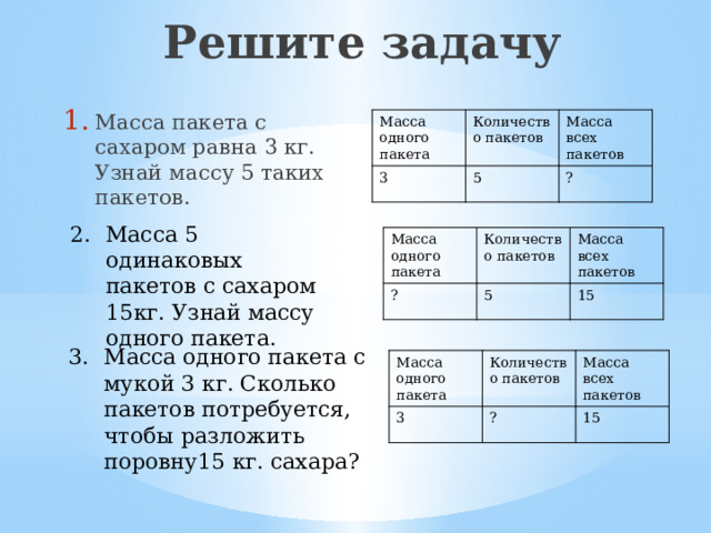 Решите задачу Масса пакета с сахаром равна 3 кг. Узнай массу 5 таких пакетов. Масса одного пакета Количество пакетов 3 Масса всех пакетов 5 ? Масса 5 одинаковых пакетов с сахаром 15кг. Узнай массу одного пакета. Масса одного пакета ? Количество пакетов Масса всех пакетов 5 15 Масса одного пакета с мукой 3 кг. Сколько пакетов потребуется, чтобы разложить поровну15 кг. сахара? Масса одного пакета 3 Количество пакетов Масса всех пакетов ? 15 