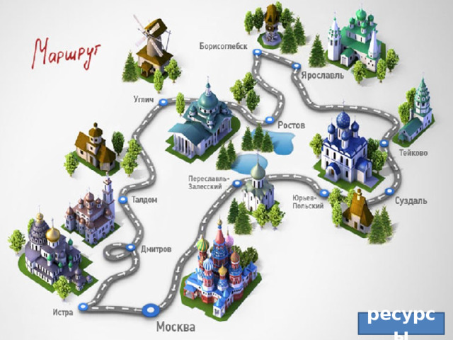 ресурсы 